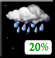 Mestadels Molnigt, Showers Mestadels Molnigt, Showers